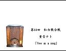重音テト＠1993年NHKホール