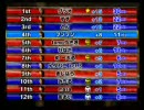 【グツオ（略）杯】マリオカート実況プレイ58【ブンブン実況】