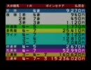 【兵庫GT】　競馬日報ニュース５３　【12月28日】