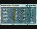 【MHP2G】ナルガクルガ討伐数1000頭を目指す【最終回】