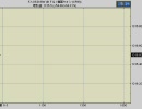 【エンコテスト】今日のウォン-＄ 2009.01.05【暫定５分足遅延表示版】