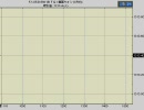 【エンコテスト】今日のウォン-＄ 2009.01.06【暫定５分足遅延表示版】