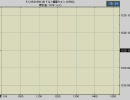 【エンコテスト】今日のウォン-＄ 2009.01.09【暫定５分足遅延表示版】