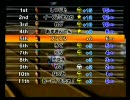 【りこ杯】マリオカート実況プレイ91【ブンブン実況】