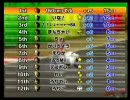 【てふが】マリオカートWii part15 第２期囲炉裏杯【遊んだの】
