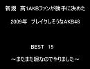 新規高1AKBファンの2009年ブレイクする！AB48メンバー！BEST15!