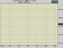 【エンコテスト】今日のウォン-＄ 2009.01.29【暫定５分足遅延表示版】