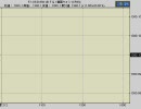 【エンコテスト】今日のウォン-＄ 2009.02.02【暫定５分足遅延表示版】