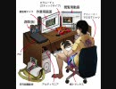 感性が３０代の８５年生まれが斬新にFF8を実況part36