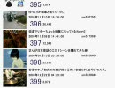 ゆっくりランキング2008 part5