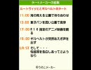 【APH】デー.トメ.ーカー.やっ.て.みた【腐.向.け？】