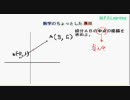 中１数学（中点の座標の求め方）