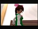 アイドルマスター　Ｎ64版ホメ春香さん