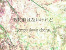 [[テンポ下げ合唱]]歌に形はないけれど[[卒業生の方へ]]