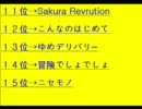 アニソンとかでベスト120をランキングしてみた　part3