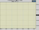 【エンコテスト】今日のウォン-＄ 2009.02.03【暫定５分足遅延表示版】