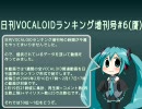 日刊VOCALOIDランキング増刊号#6(贋) 2009年2月10日～2月17日