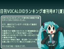 日刊VOCALOIDランキング増刊号#7(贋) 2009年2月17日～2月24日