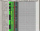 【MIDI】 ドラゴンクエストシリーズ～SPメドレー～を再生してみた