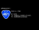 Test UP 5