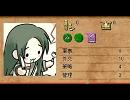 【Crusader Kings】クルセイダーキングス　モンフェラート伯プレイ　８回目