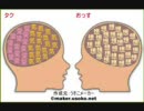 酔いトーク！　第一回
