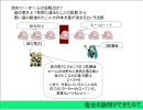 Vocaloidと学ぶ電子回路1.5