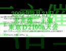 2009年　第3回永井杯　東京D2100m大会