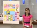 ＴＢＳが変わる！記念ＳＰ　出水麻衣のデミーショー！ Part1