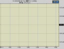 【WON†HOLIC】今日のウォン-＄ 2009.04.01【暫定５分足遅延表示版】