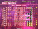 3月31日 中野TRF カオスブレイカー無差別級大会 part.4