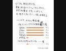 （再）放課後エデンとペズペッパー＋α　【PE'Z MAD】