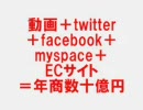 １分間マーケティング　４２回　ソーシャルメディアで成功する方法