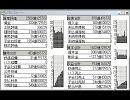 A列車で行こう4　一兆円達成時の音楽