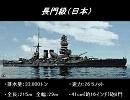 各国の戦艦比べてみた【第2回：第1次世界大戦～海軍休日】