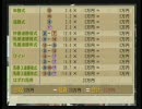 社長がウイニングポスト７を実況しながら明日の競馬を予想 4月第3週土曜