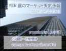 YEN蔵のマーケット天気予報2009/04/21