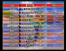 マリオカートWii　you杯 PART２