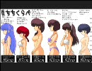 『戦場の絆』ジャブロー地下８ｖｓ８ミノ粉50％ ニコ動投稿３回目