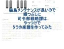 【マビノギ】猫島メンテが長いのでタラの楽譜を作ってみた