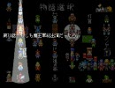 【もしもシリーズ】もしもコレクション2【第73話】