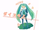 【初音ミク】　ダイスキよ ＜オリジナル曲＞