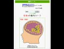【脳内メーカー】頑張って実況します！～SA実況者達の脳内～