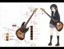 けいおん！ED「Don't say ”lazy”」をカラオケにしてみたけど、、、
