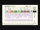 【ダビつく】09'NHKマイルカップを予想【つくろうレース】
