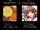 声優がエロゲに出るときの別名義集（その１）