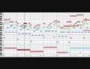【MIDI】 Ruins 【ジェリーボーイ】