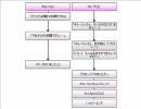 【腐向け??APH】合.コ.ン.対.策.ジ.ェ.ネ.レ.ー.タ.で遊んでみた