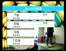 【２０♂】WiiFitを家族が居ない隙にプレイ－Ｔｕｒｎ３