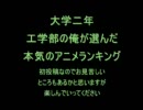 初投稿アニメランキングベスト10